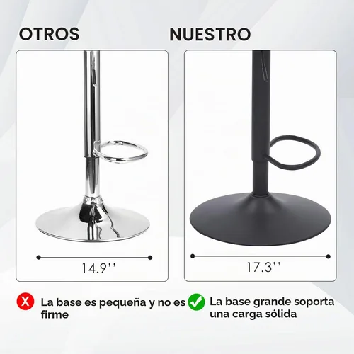 Vista 5 de Juego de 2 taburetes de bar ajustables, taburetes de bar giratorios modernos de mediados de siglo, taburetes industriales de altura de barra