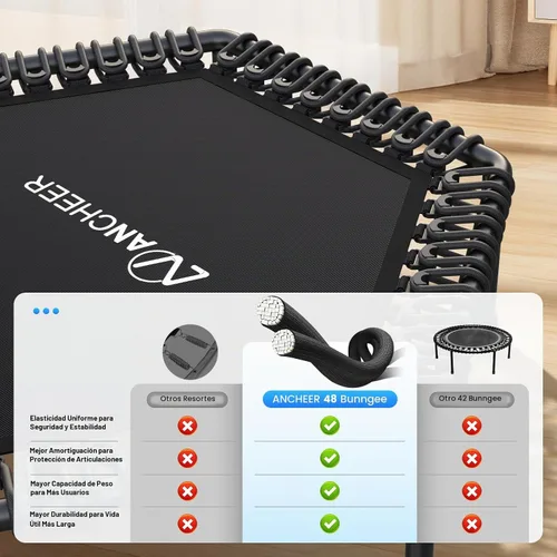 Vista 5 de ANCHEER Rebotador de trampolín de 50 pulgadas para adultos, interior/hogar Negro