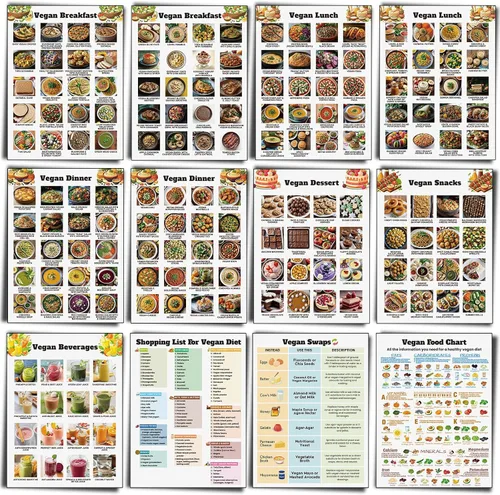 Vista 13 de Sinload 12 piezas de póster de dieta de alimentos para reflujo ácido, lista de dieta para ERGE, alimentos bajos en ácido, lista de compras