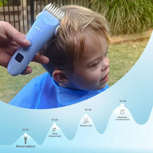 Vista 2 de Clipper Step-Up, el Clipper silencioso
