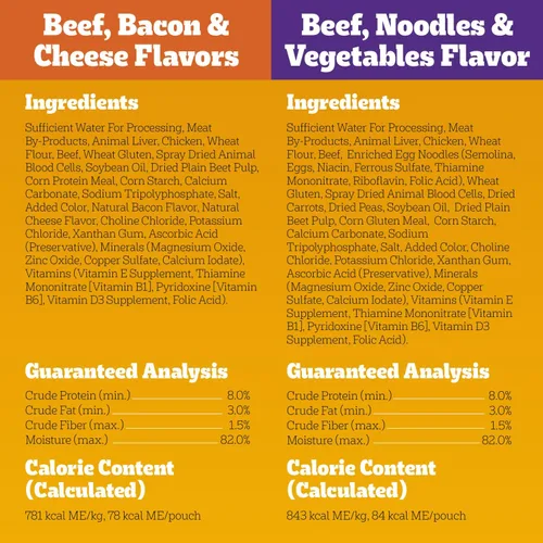 Vista 9 de Pedigree Choice Cuts - Bolsa de comida húmeda para perros, favoritos de carne de res, 3.5 onzas, 30
