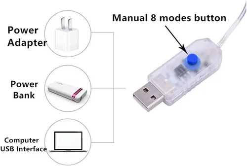 Vista 5 de Fantasee Luces de Cadena de Alambre de Cobre USB Alimentadas Luces de Hadas LED 8 Modos con Temporizador Control Remoto para Hogar Dormitorio Fiesta