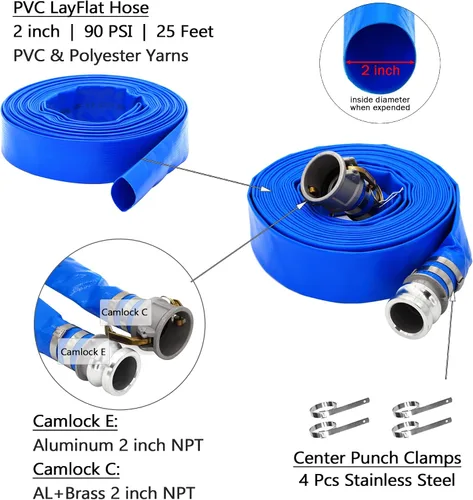 Vista 2 de Manguera de descarga plana de PVC de 2 pulgadas de diámetro interior x 25 pies con conexiones Camlock C y E de aluminio, mangueras de bomba