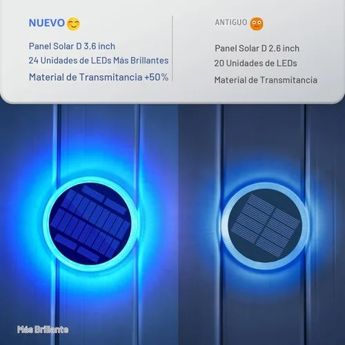 Vista 4 de Luces solares para cubierta al aire libre, impermeables, luces de paso al aire libre, panel solar, luces solares ABS anti-presión, luces solares Azul