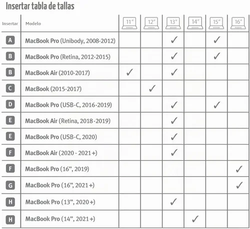 Vista 5 de Twelve South BookArc para MacBook Soporte de escritorio vertical que ahorra espacio para portátiles Apple (Gris Espacial) *No compatible con M1