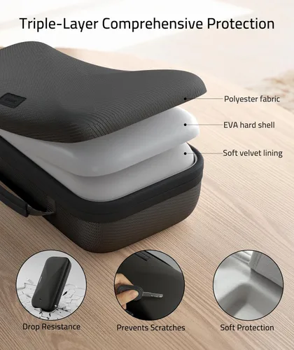 Vista 5 de Syntech Funda de transporte rígida compatible con ASUS ROG Ally/ROG Ally X Consola y accesorios, funda portátil de mano de viaje