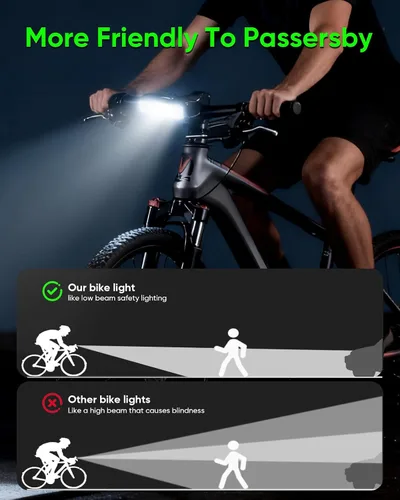 Vista 6 de Super Bright LED Bike Lights – USB-C Rechargeable, IPX5 Waterproof Bicycle Headlight, Daytime Running Light, Multi-Mode MTB & Off-Road Cycling