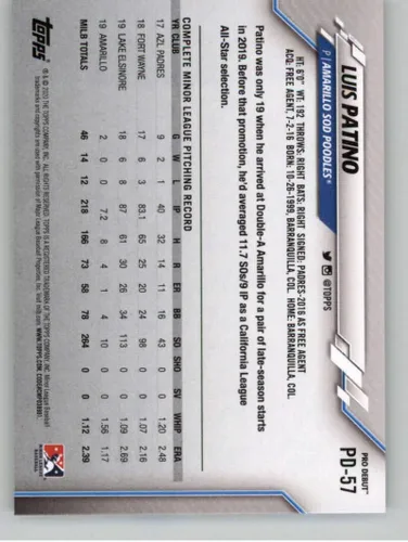 Vista 2 de 2020 Topps Pro Debut #PD-57 Luis Patino RC Rookie Amarillo Sod Poodles Baseball Trading Card