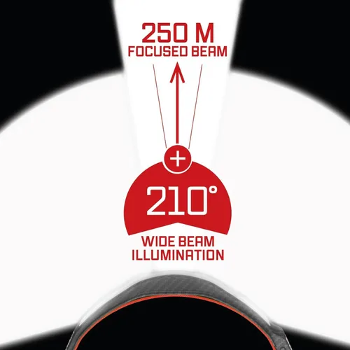 Vista 3 de Liteband Bundle PRO PureHD - Linterna frontal LED recargable de 2500 lúmenes con batería, linterna de cabeza brillante, luz para casco, lámparas