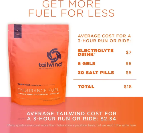 Vista 7 de Combustible nutrición Tailwind cafeinada endurance, Tailwind Nutrition, 1, 1