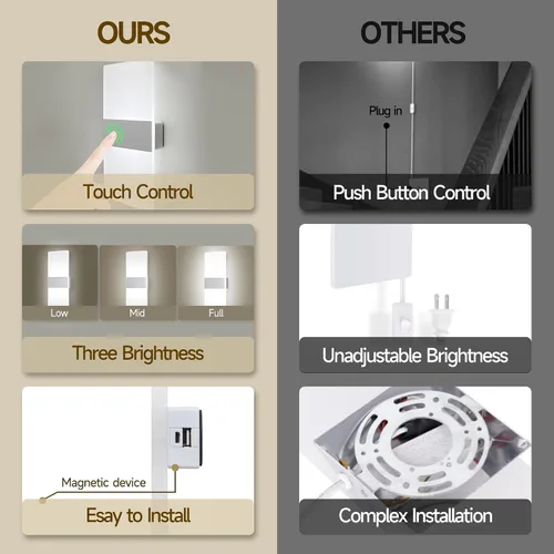 Vista 7 de MEHIDFY Juego de 2 apliques de pared, lámpara de pared regulable con control táctil, apliques de pared LED recargables, luces de pared a