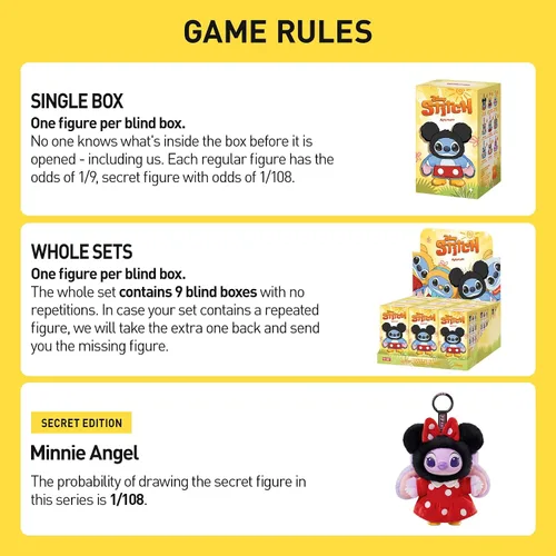 Vista 8 de POP MART Stitch Adventure Series - Llavero de caja ciega, caja individual