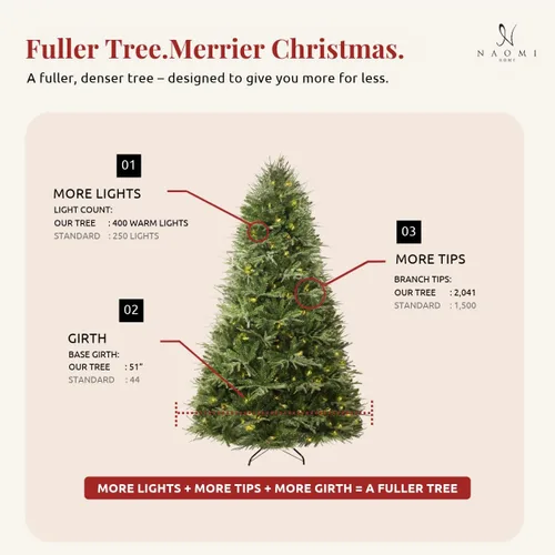 Vista 3 de Naomi Home - Árbol de Navidad realista preiluminado de 6.5 pies, 400 luces Con bisagras