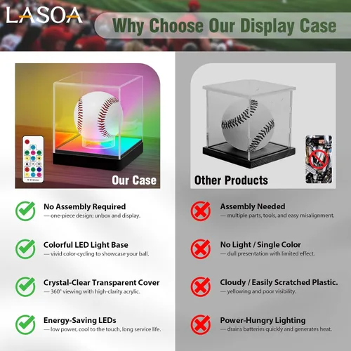 Vista 5 de LASOA Vitrina de béisbol con luz LED RGBW, caja de exhibición de acrílico para recuerdos, protección UV, a prueba de polvo para pelota autografiada