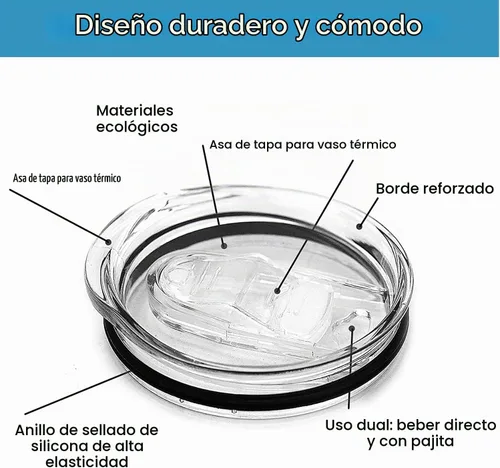 Vista 4 de Compatible con tapas Yeti de 20 onzas, tapa de reemplazo de 10 onzas Lowball, tapa de taza de 10 onzas, tapa de vaso Ozark Trail y otras tapas