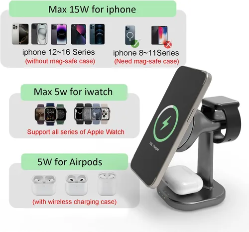 Vista 2 de Estación de carga inalámbrica para soporte de cargador Magsafe, cargador inalámbrico rápido para soporte de iPhone, cargador magnético 3 en 1