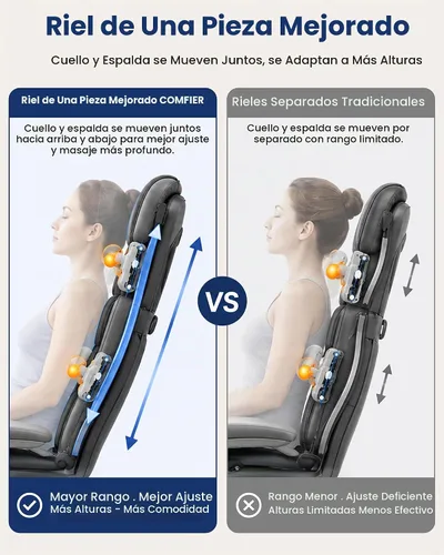 Vista 3 de COMFIER Silla masajeadora con calor, masajeador de espalda Shiatsu portátil con compresión y rodamiento, almohadilla para silla de masaje