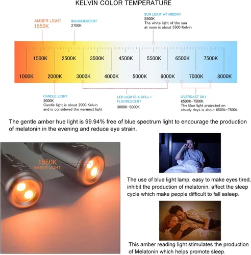 Vista 2 de Luz LED de lectura para el cuello, recargable 8 LED 2 modos, cabeza oscilante de brazos flexibles, luz ámbar ajustable de brillo para leer, acampar
