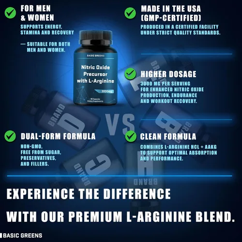 Vista 4 de L-Arginina 3000mg Suplemento de óxido nítrico para hombres y mujeres – Cápsulas veganas sin OMG con raíz de remolacha para circulación, resistencia
