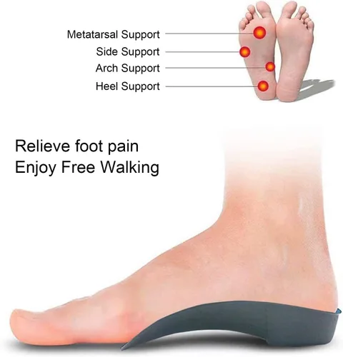 Vista 4 de RooRuns FitFeet - Plantillas ortopédicas de 3/4 de longitud, plantillas de pie de soporte de arco alto para sobrepronación, fascitis plantar, pies