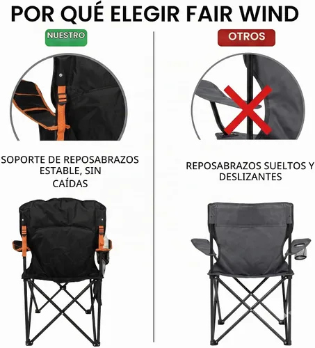 Vista 6 de FAIR WIND - Juego de 2 sillas acolchadas de gran tamaño con soporte lumbar