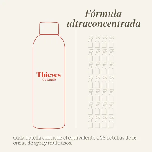 Vista 4 de Limpiador doméstico Thieves de Young Living, 14.4 onzas líquidas