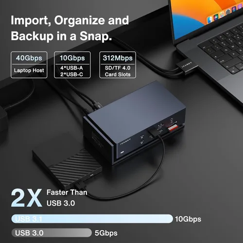 Vista 8 de iVANKY FusionDock Max 1 con adaptador DisplayLink, chips Dual Thunderbolt 4 para seis pantallas extendidas para M5/M4/M3/M2/M1 Pro/Max MacBook, Quad