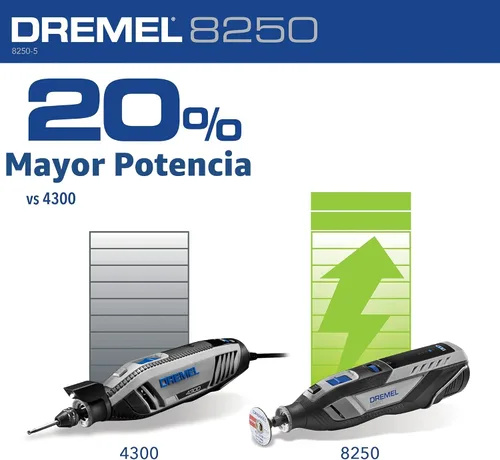 Vista 5 de Dremel 8250-5 Herramienta rotativa inalámbrica de velocidad variable de iones de litio de 12V con motor sin escobillas - 5 accesorios