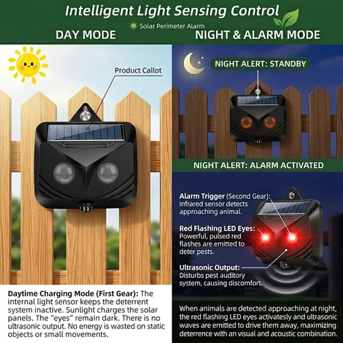 Vista 3 de Repelente solar nocturno de animales para exteriores (paquete de 4), disuasorio de coyote y repelente de mofetas para patio, luces depredadoras
