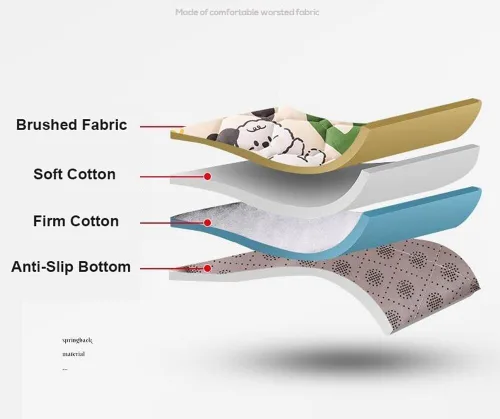 Vista 2 de Colchón de piso japonés portátil plegable para dormitorio que acampa cama reclinable