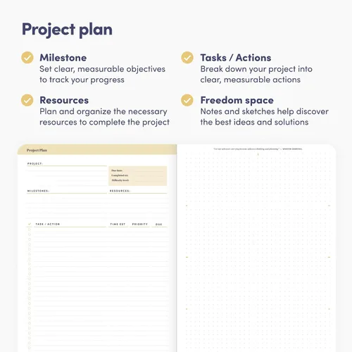 Vista 7 de Self Planner de BestSelf – Agenda de 6 meses sin fecha para la gestión del tiempo, mejora de la productividad, programación y logro