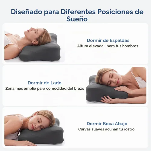 Vista 4 de Sweetcrispy Almohada cervical para cuello y hombro, almohadas ergonómicas de espuma viscoelástica, contorno lateral para adultos, soporte ortopédico