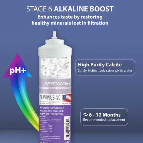 Vista 6 de APEC Water FILTER-SET-PH, RO Replacment Filter Set, 90 GPD, Alkaline