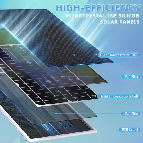Vista 2 de Panel solar de carga de 6 V 4.5 W para Arlo Pro 4 / Pro 3 / Pro 5S 2K /Arlos Ultra/Ultra 2 / Arlo Go 2, IP 65 impermeable para fuente