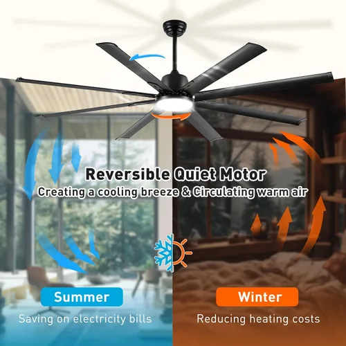 Vista 5 de Ventilador Celing de 72 pulgadas con luz y control remoto, ventilador grande con 8 cuchillas de aluminio negro, motor CC silencioso de 6