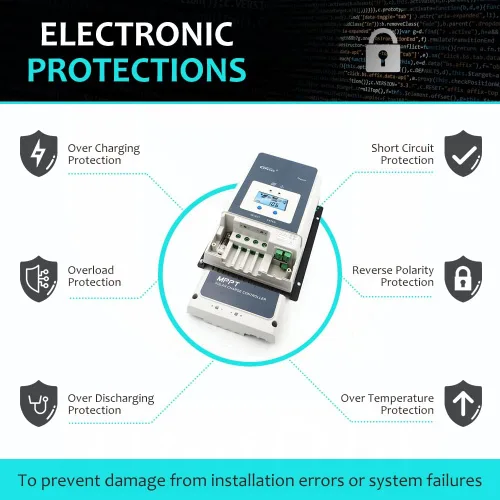 Vista 5 de EPEVER Controlador de carga solar MPPT 50A 12V/24V/36V/48V DC Identificación automática del voltaje del sistema Max.PV 150V Regulador del panel