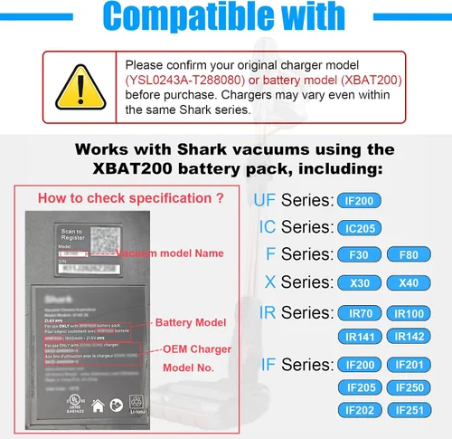 Vista 3 de Adaptador de cargador de 28.8 V para aspiradora Shark IONFlex con batería XBAT200, adaptador de repuesto para aspiradora de palo YLS0243A-T288080