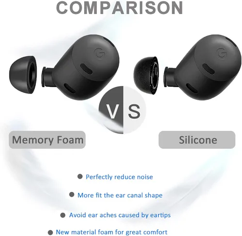 Vista 2 de (3 pares) Miimall Compatible con Google Pixel Buds Pro Ear Tips, puntas de espuma viscoelástica de repuesto suaves para Google Pixel Bud Pro 2022