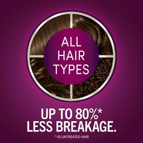 Vista 3 de Schwarzkopf Keratin Color® 6.64 - Tinte permanente para el cabello marrón champán (paquete de 2)