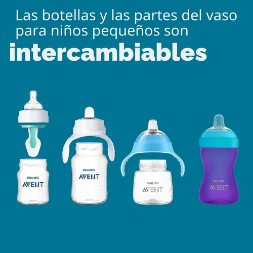 Vista 9 de Philips Avent - Biberón anticólicos con ventilación AirFree, 4 onzas, con flujo de 1 pezones, 0.0 ft+, 2 unidades, transparente, SCY701/92 For