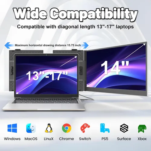 Vista 4 de domyfan Extensor de pantalla para portátil de 14 pulgadas, extensor de monitor dual portátil ultrafino con pantalla IPS FHD 1080P, Plug & Play a