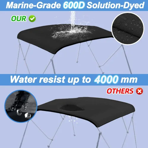 Vista 7 de 4 Bow Marine Grade Bimini Top Replacement Cover, Heavy-Duty Waterproof and UV-Proof Boat Canopy, Fade and Crack Resistant Easy Install Zipper