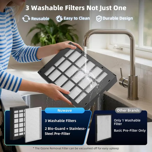 Vista 4 de NuWave Forever Plus - Purificador de aire para el hogar con filtro lavable, áreas masivas de hasta 3,210 pies cuadrados, sistema de filtro de aire