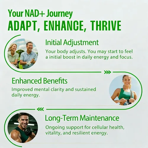Vista 5 de 1PCSLumine Organics NAD+ Suplemento para apoyo al metabolismo energético, cápsulas liposomales que contienen resveratrol, nicotinamida ribosideana