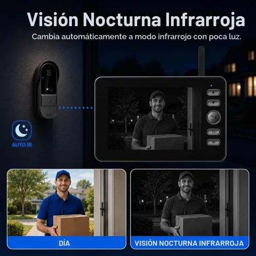 Vista 8 de TKMARS Timbre de puerta inalámbrico sin suscripción con pantalla de monitor, portero de video impermeable con activación activa, no necesita WiFi