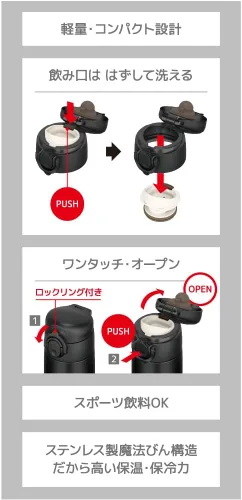 Vista 5 de Vaso térmico portátil con aislamiento al vacío, 16.9 fl oz, color negro, todas las partes y el cuerpo son aptos para lavavajillas, apertura con un