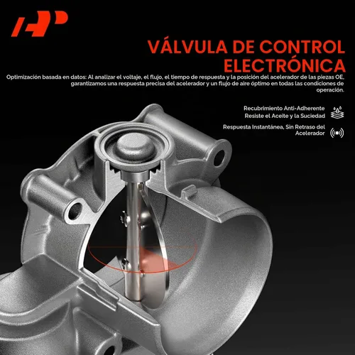 Vista 4 de A-Premium Cuerpo electrónico del acelerador compatible con Ford y Lincoln