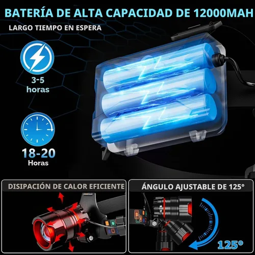 Vista 6 de Linterna frontal recargable de 90000 lúmenes, lámpara de cabeza ultra brillante, luz de casco duro con zoom, IPX54, accesorios de campamento, 6