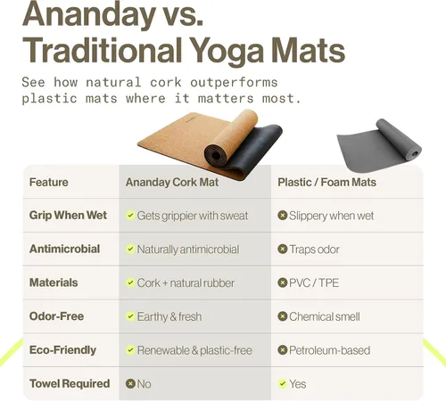Vista 7 de Ananday Esterilla de yoga de corcho de alta calidad, sostenible, no tóxica y sin PVC, antideslizante, perfecta para yoga caliente, pilates