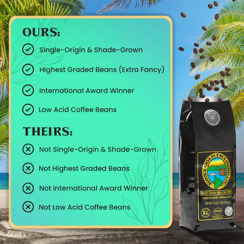 Vista 5 de Kona Gold UltraViolet Blu Light - Edición especial biodinámica Granos de café enteros orgánicos recién tostados Hecho de granos Kona hawaianos